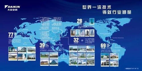 優質源于細節 一枚六角螺絲釘背后的網絡技術服務之道